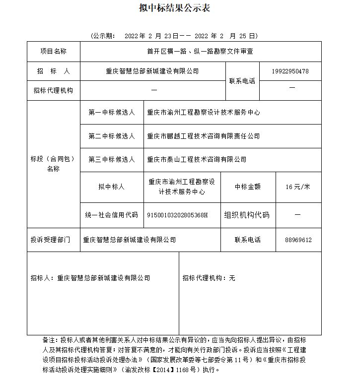 構(gòu)擬中標(biāo)公示表 關(guān)于選擇首開區(qū)縱一路和橫一路的勘察文件審查單位2022.2.23.JPG