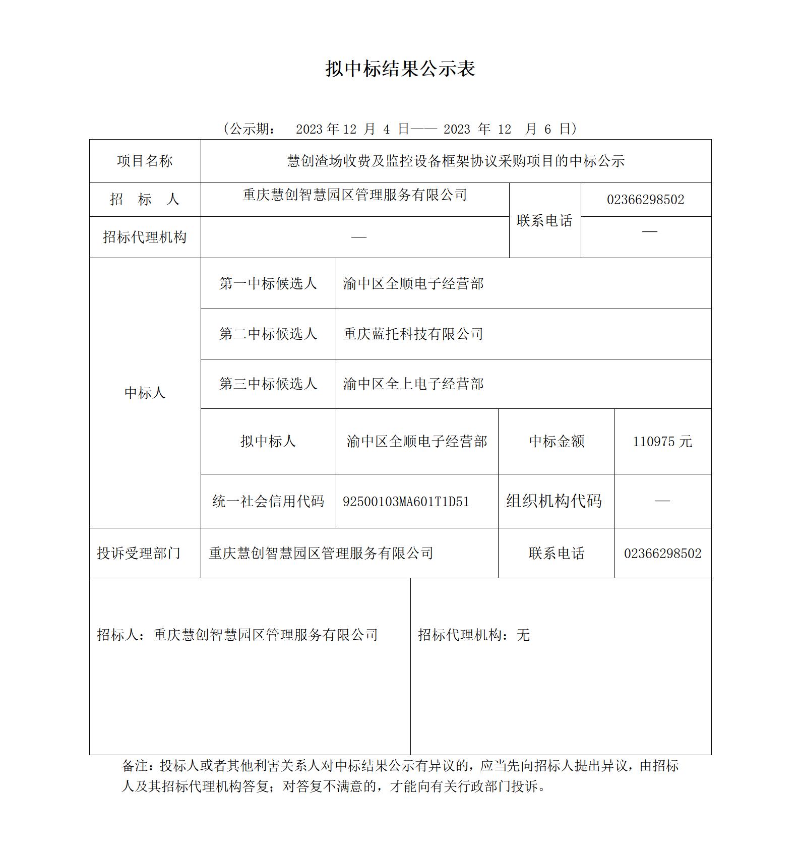 擬中標結(jié)果公示表_01.jpg